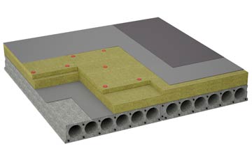 considerations of Drumintee flat roofing insulation